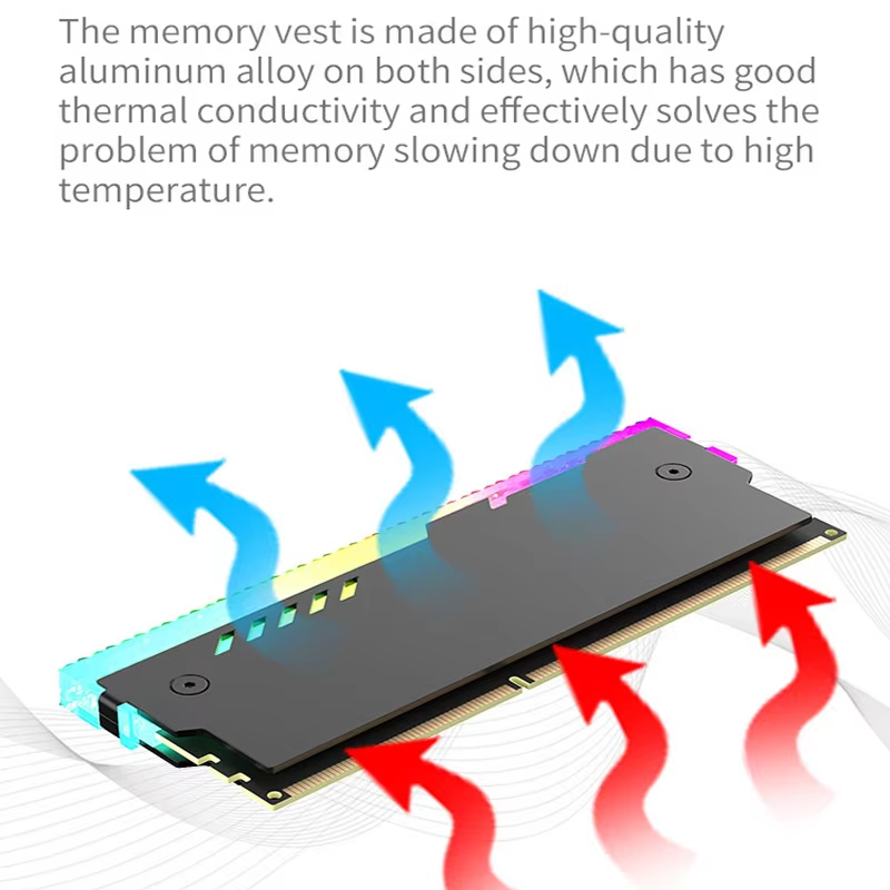 PC 메모리 히트싱크 RM-1 RAM 쿨링 베스트 5V - Ddr2 Ram 리뷰 및 가격