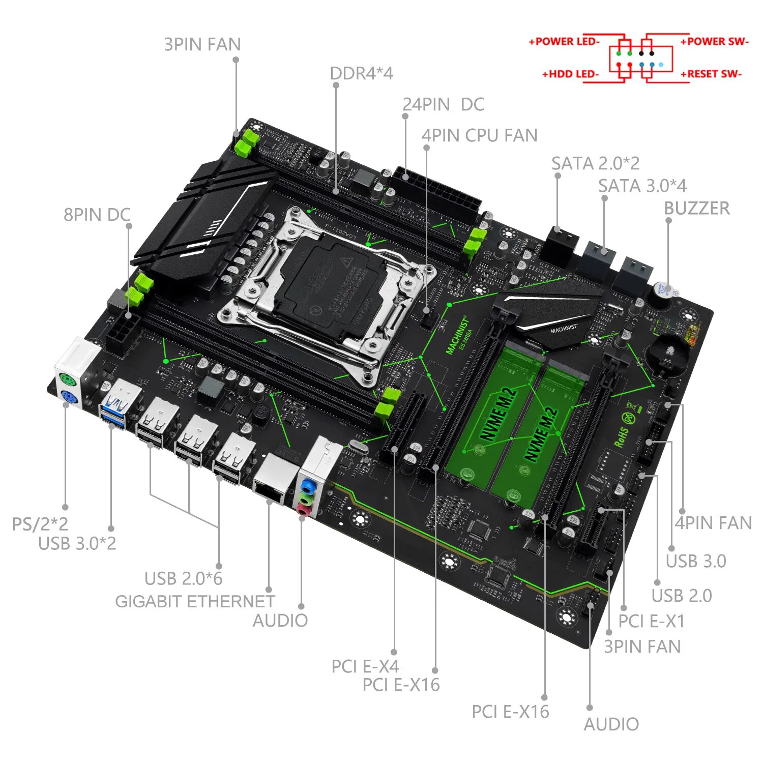 마키니스트 E5 MR9A V1.0 X99 마더보드 LG - Server Memory Ddr4 리뷰 및 가격