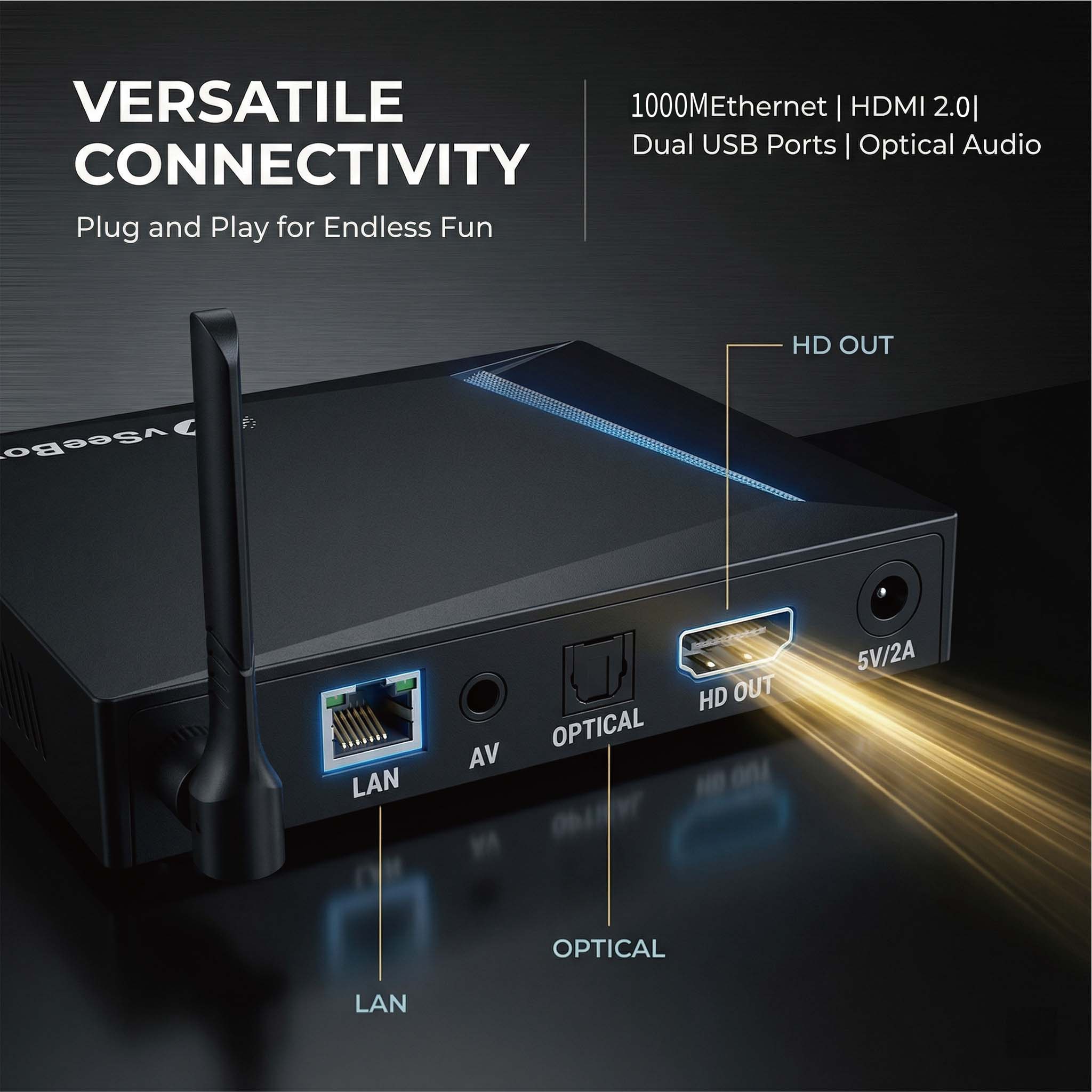 VSeeBox V6 Pro 2026 최신형, 4GB 램 - Ddr3 8Gb 리뷰 및 가격