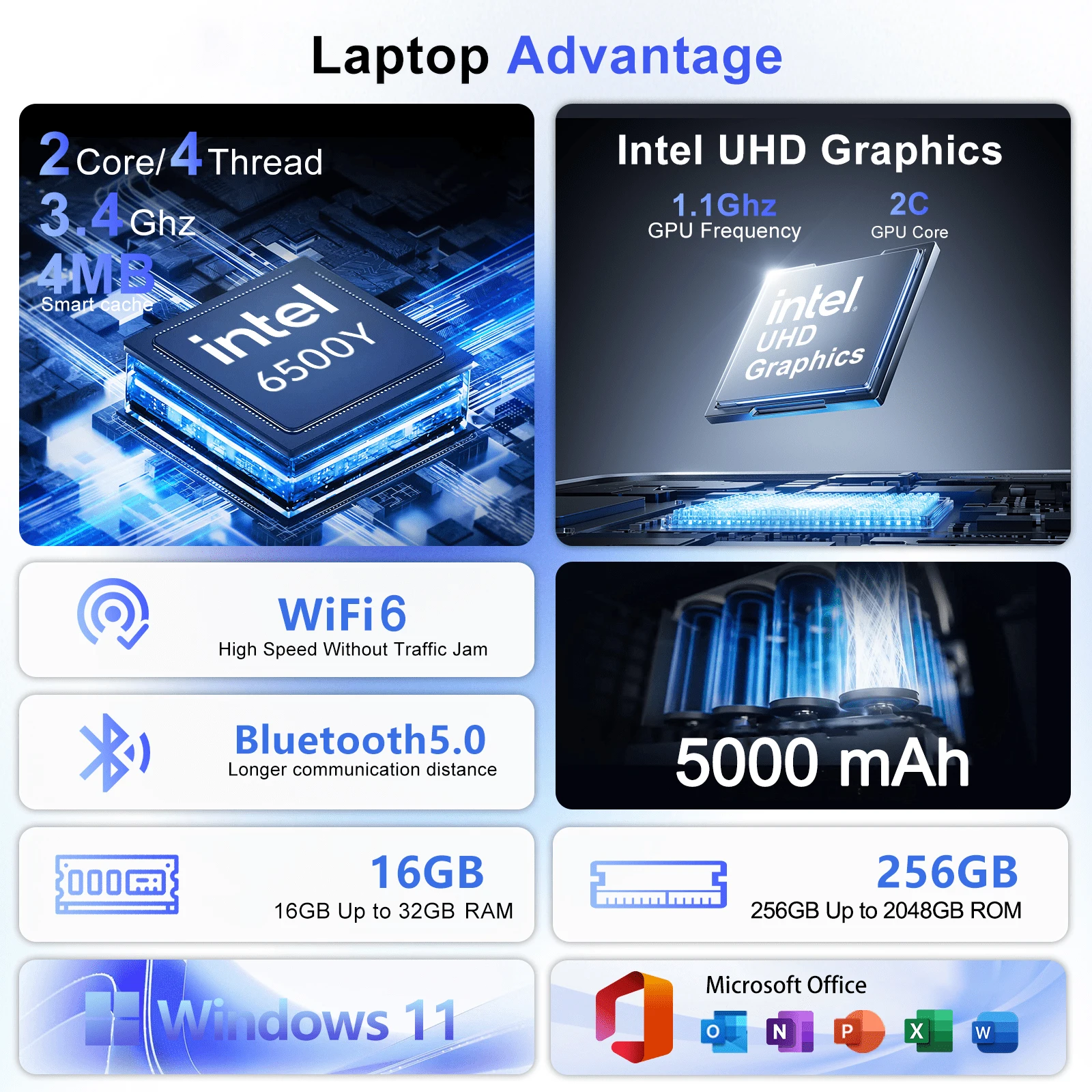 고성능 인텔 6500Y 15.6인치 슬림형 경량 노트북 - Ddr3 Ram 리뷰 및 가격